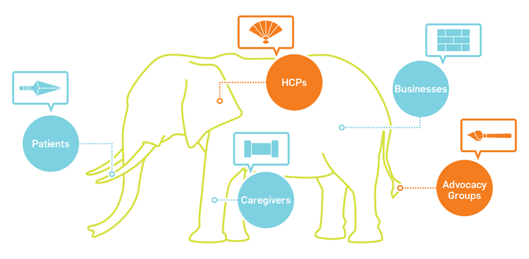 Human-Centered Culture illustration