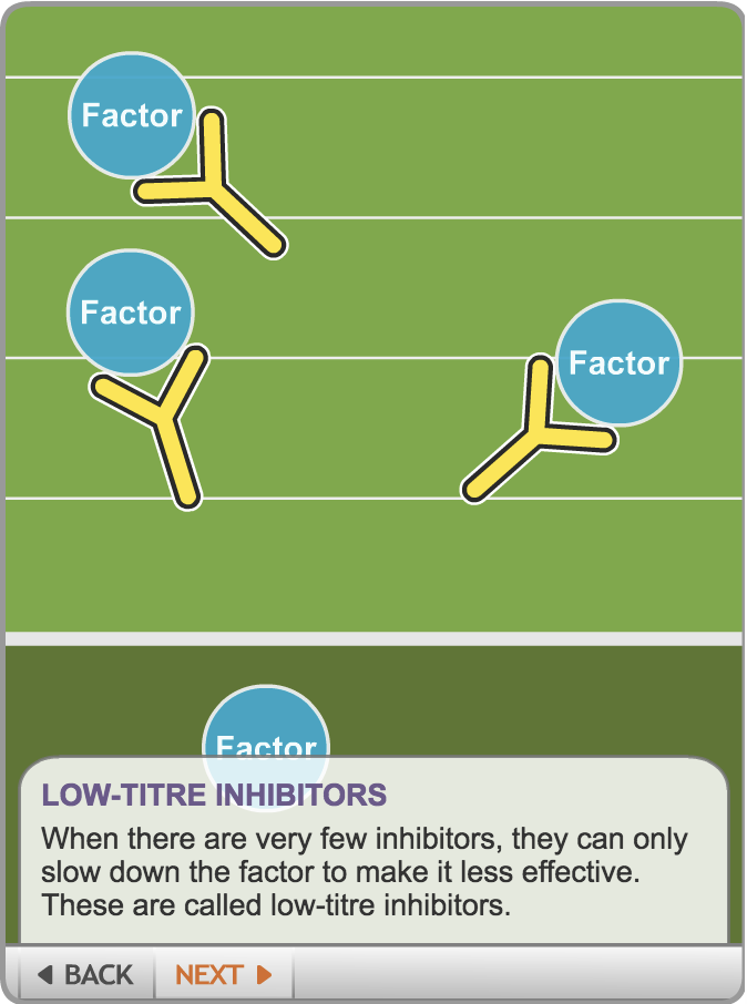 How do inhibitors work module